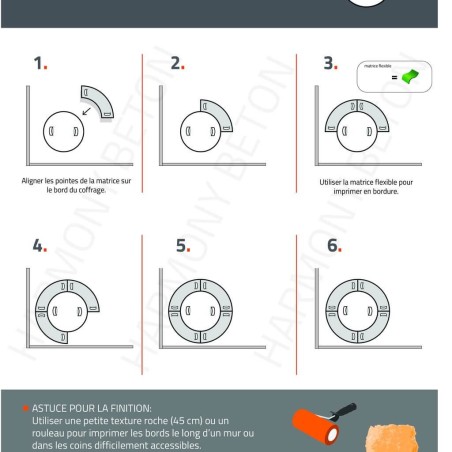 Matrice demi cercle