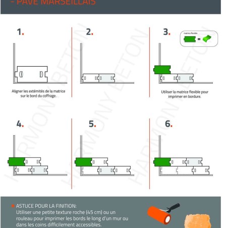 Matrice imitation Pavés belges
