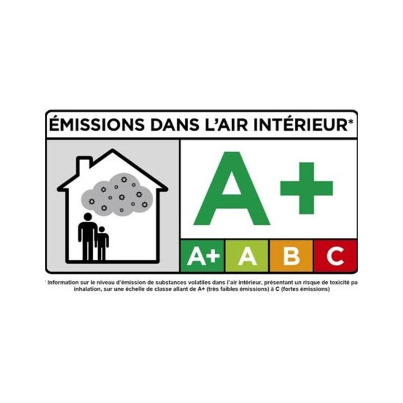 Kit ISY Béton ciré pour Plan de travail et Crédence