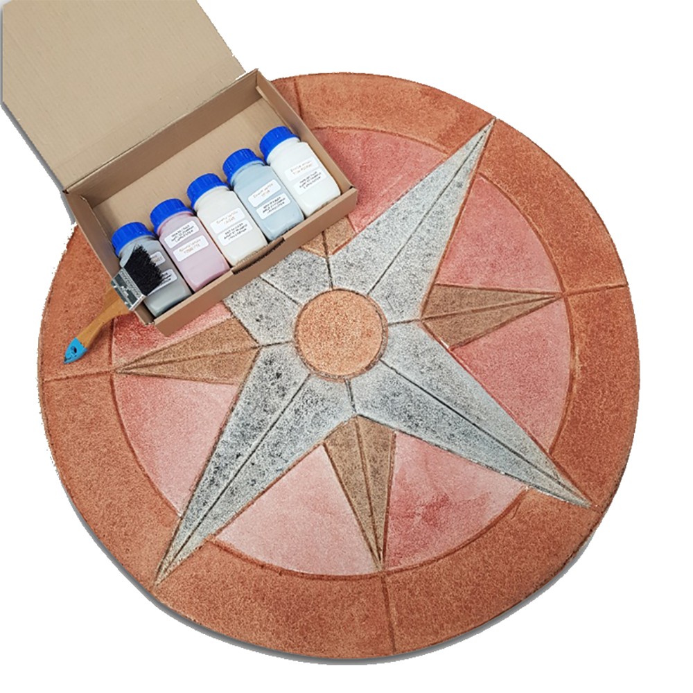 Coloring Kit