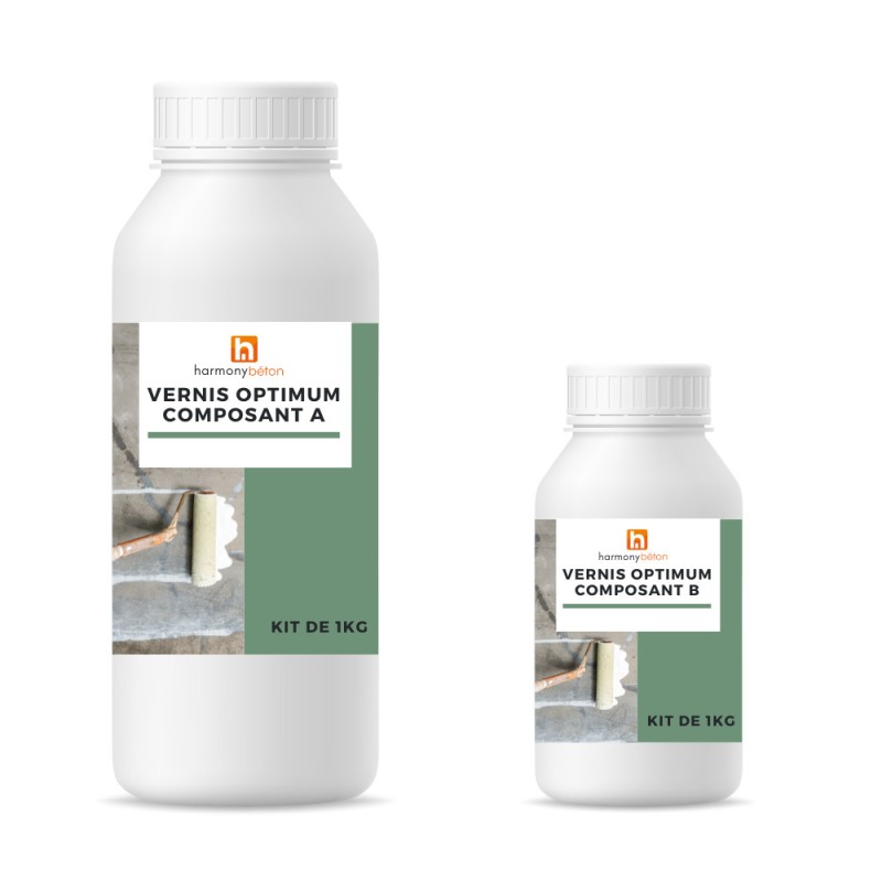 Optimum Lacquer