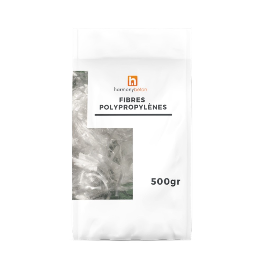 Polypropylene fibres sold per unit.