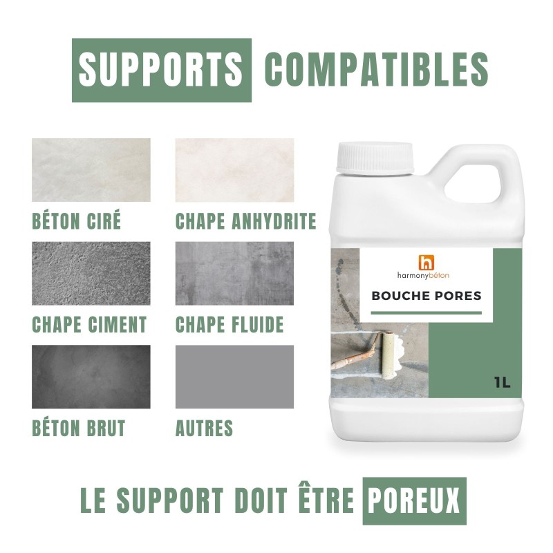 Supports compatibles bouche pores