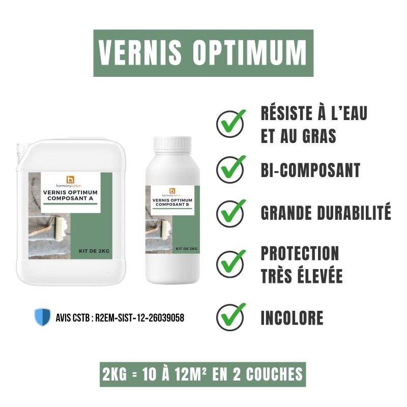 Avantages vernis béton optimum