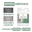 Étapes d'application vernis Hydro