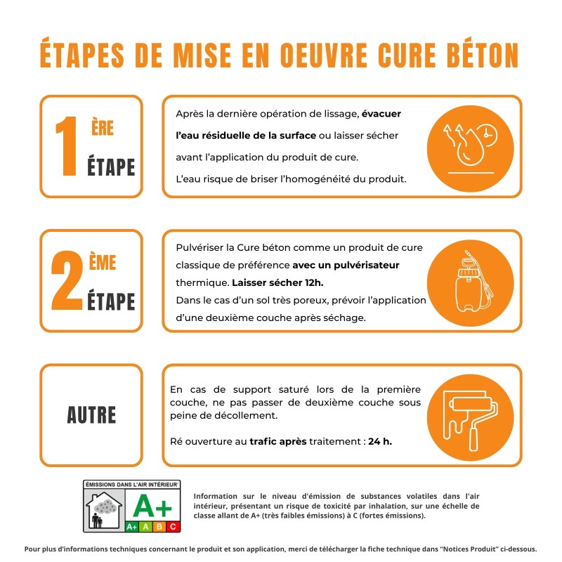 Étapes de mise en oeuvre cure béton en phase aqueuse