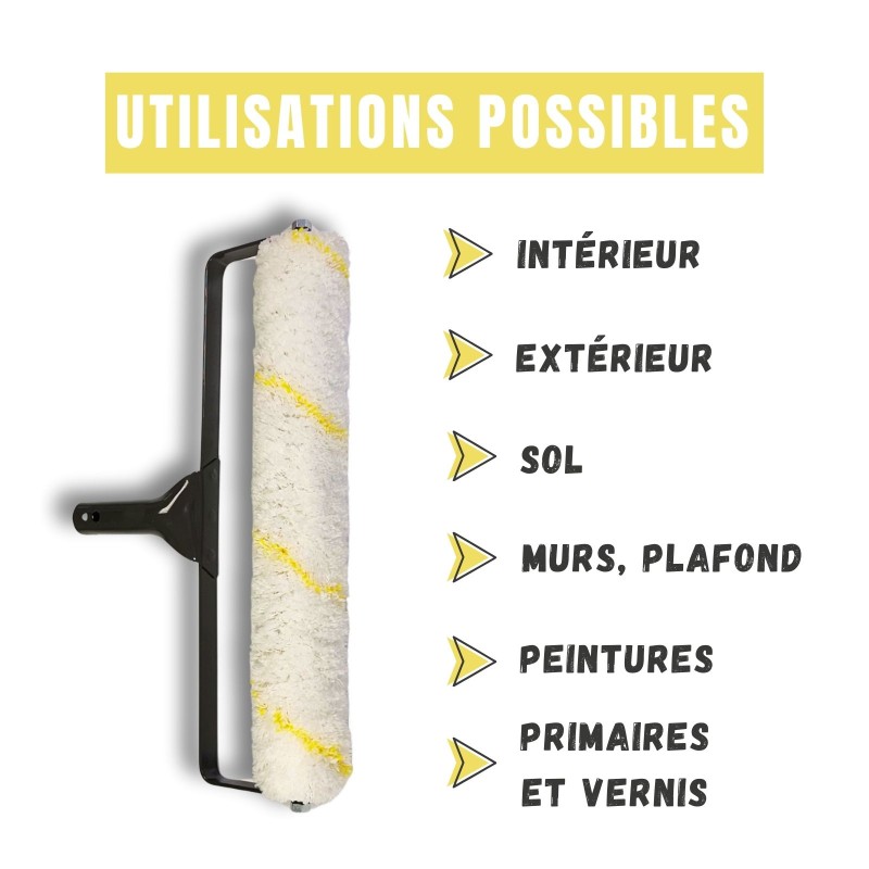 Avantages du rouleau sol et murs avec monture