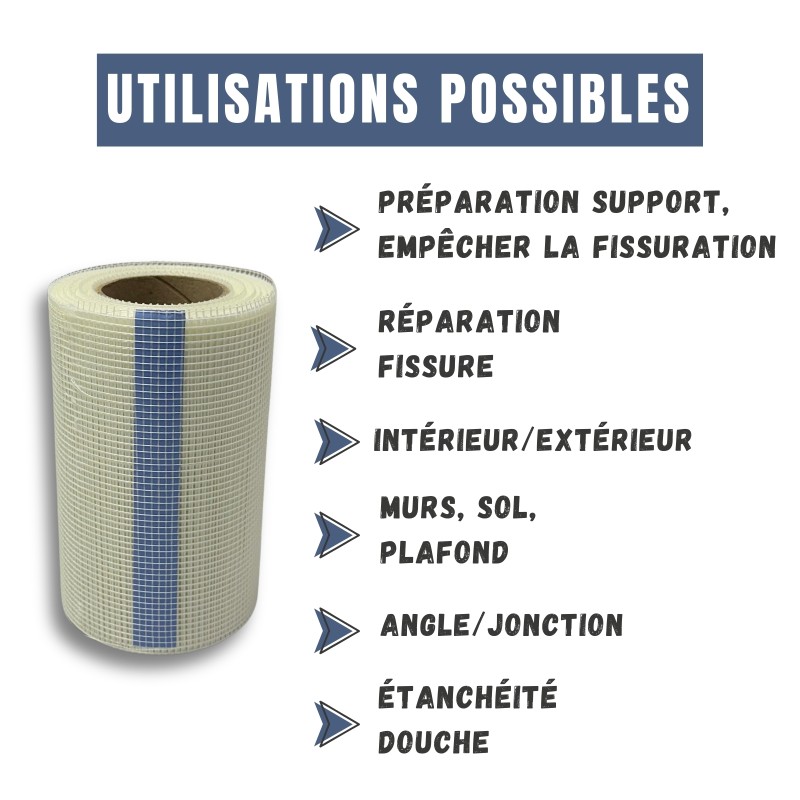 Utilisations possibles de la bande grillagée