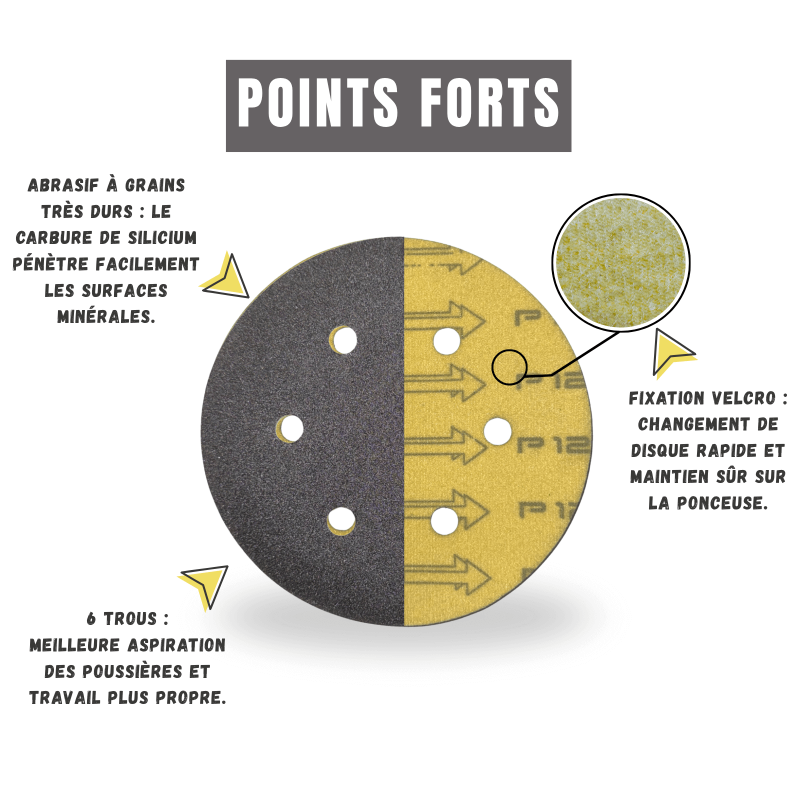 Disques abrasifs velcro perforés Ø150 mm - Points forts