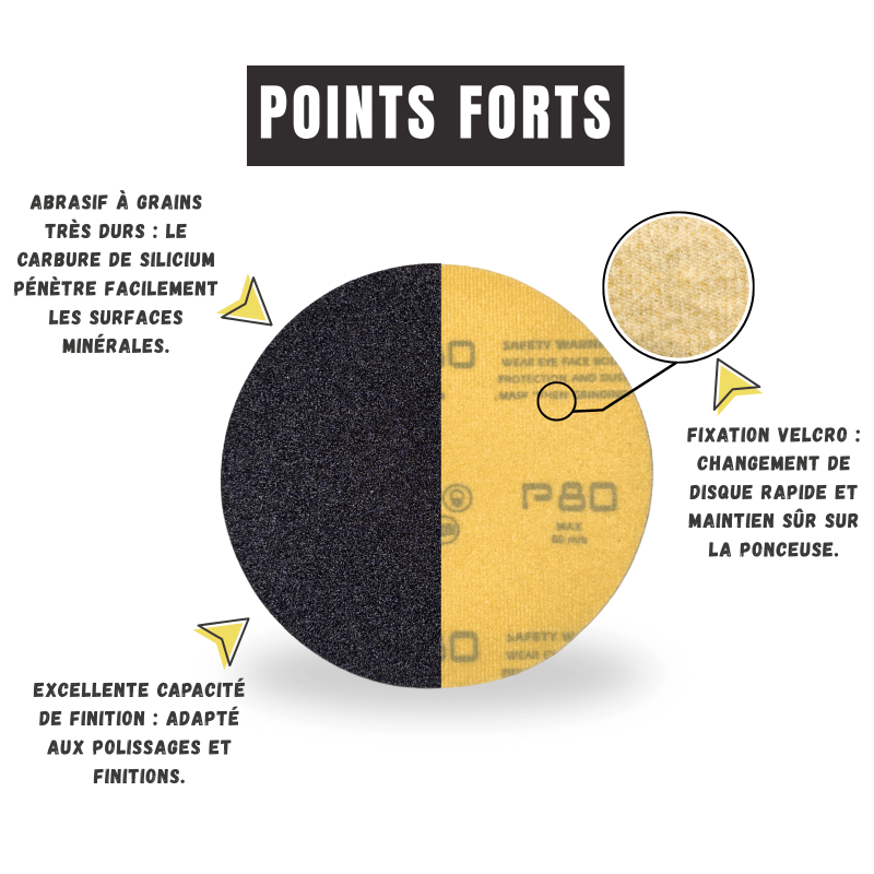 Disques abrasifs en carbure de silicium - Points forts