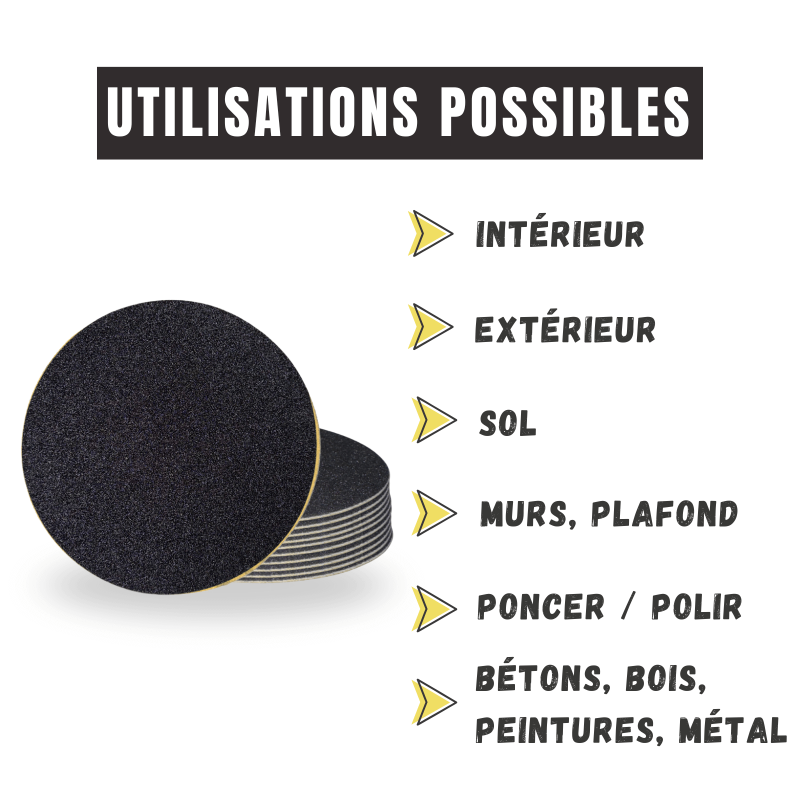 Disques abrasifs en carbure de silicium - Utilisations possibles