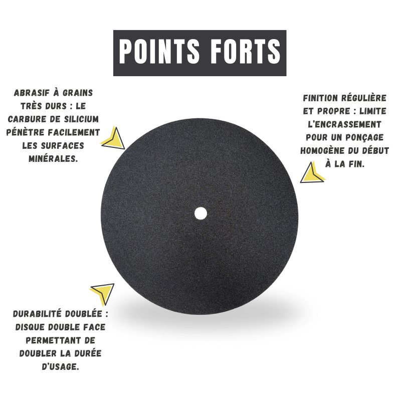 Disque abrasif double face Ø400 mm – Points forts