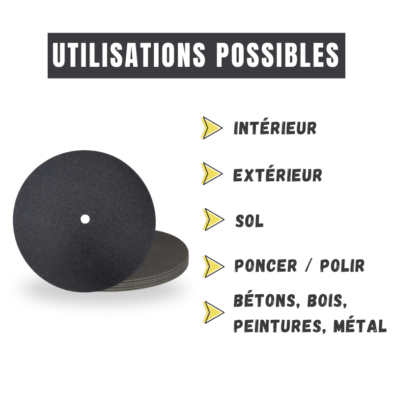 Disque abrasif double face Ø400 mm – Utilisations possibles