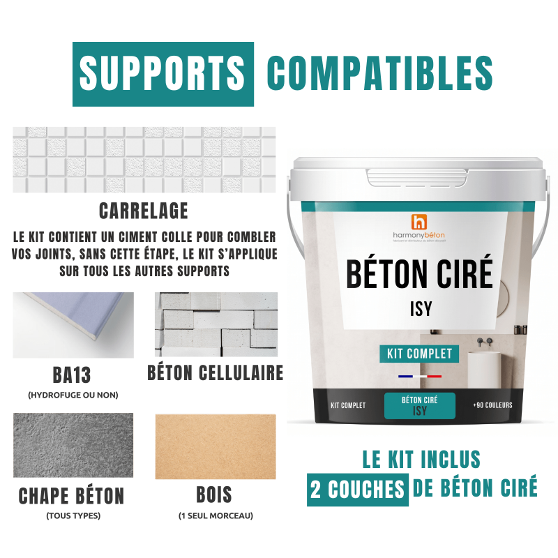 Supports compatibles béton ciré ISY
