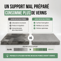 Vernis Premium - Bouche pores économique et facile à utiliser