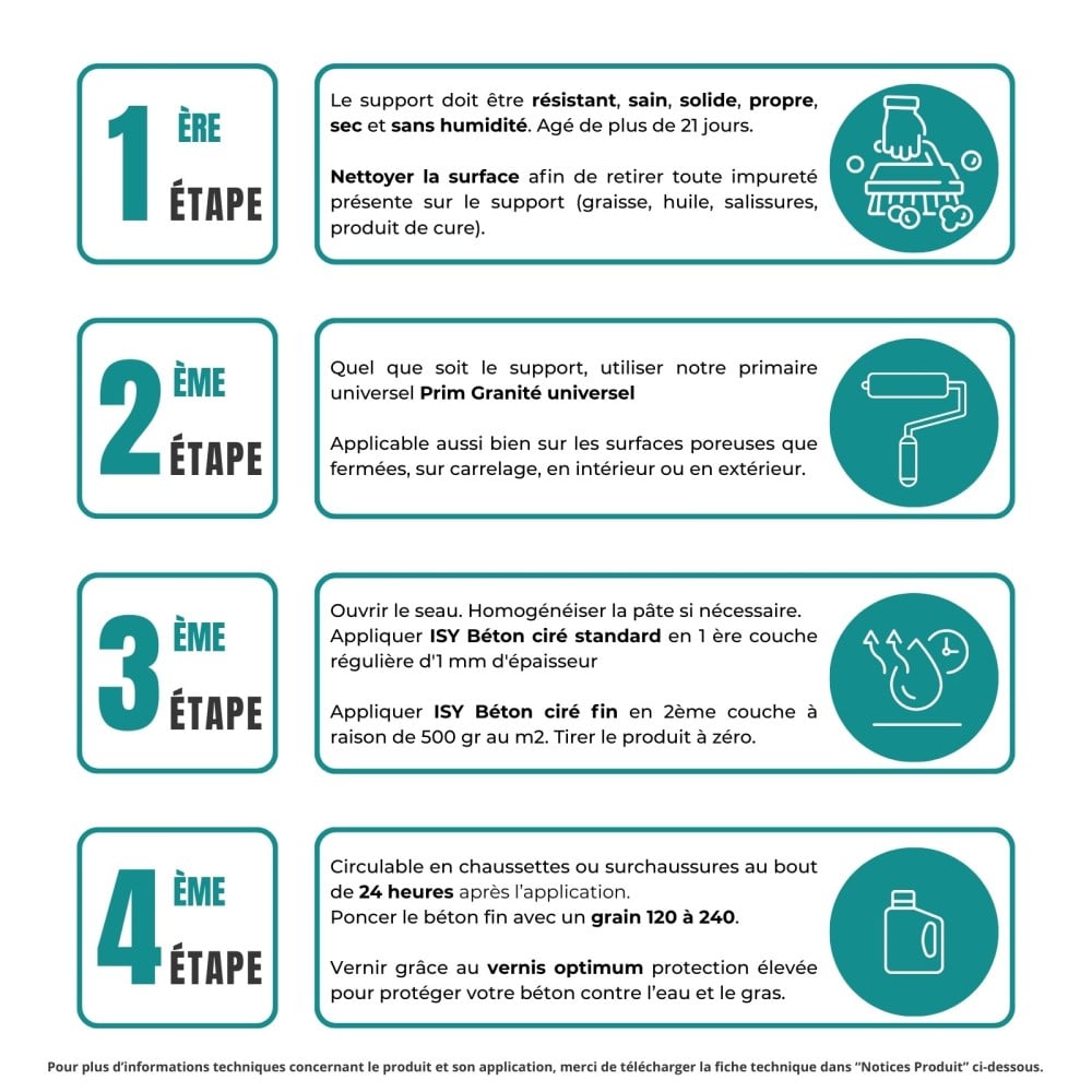 Etapes d'application béton ciré standard