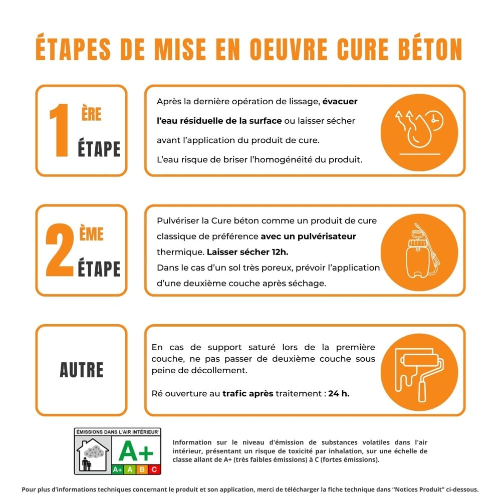 Étapes de mise en oeuvre cure béton en phase aqueuse