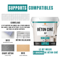 Supports compatibles