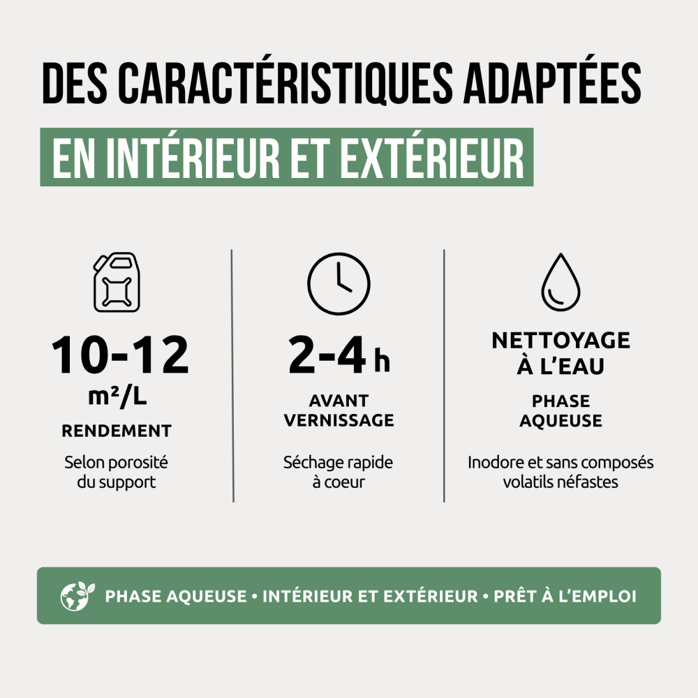Bouche pores économique et facile à utiliser caractéristiques