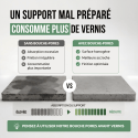 Vernis Premium - Bouche pores économique et facile à utiliser