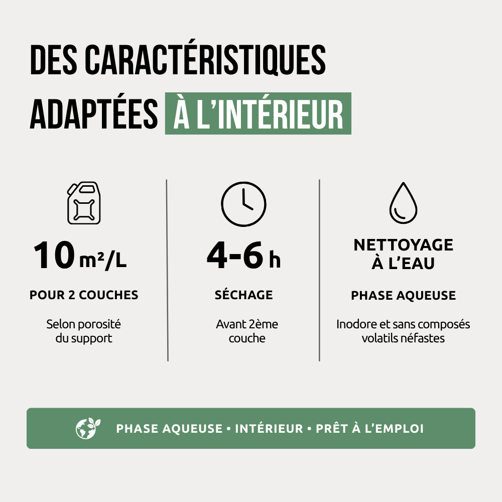 Caractéristiques vernis premium