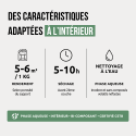 Caractéristiques vernis bééton intérieur - Optimum forte protection