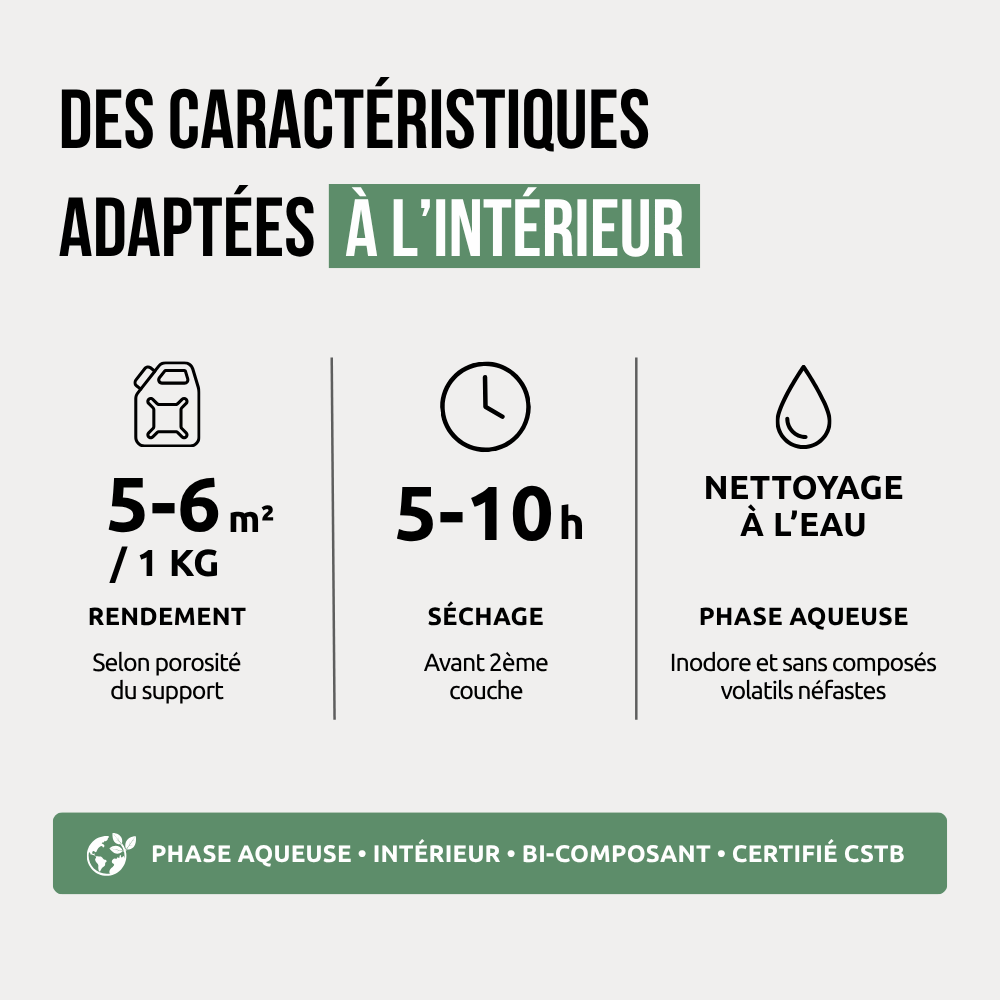Caractéristiques vernis bééton intérieur - Optimum forte protection