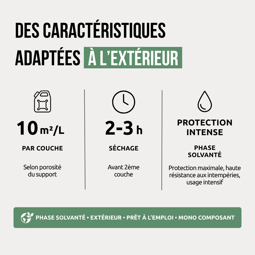 Caractéristiques vernis béton extérieur solvant