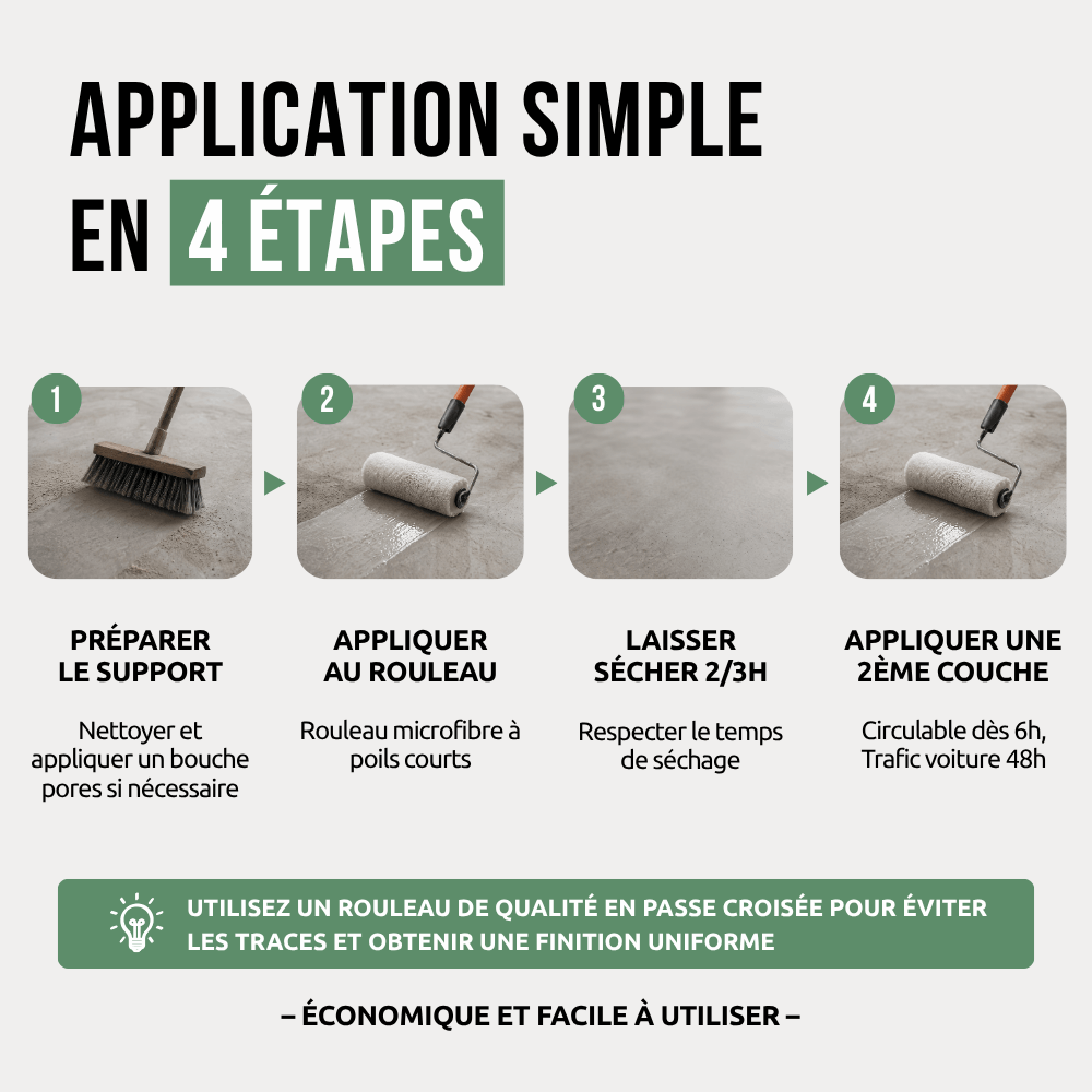 Étapes d'application vernis béton extérieur - SL Permapro®