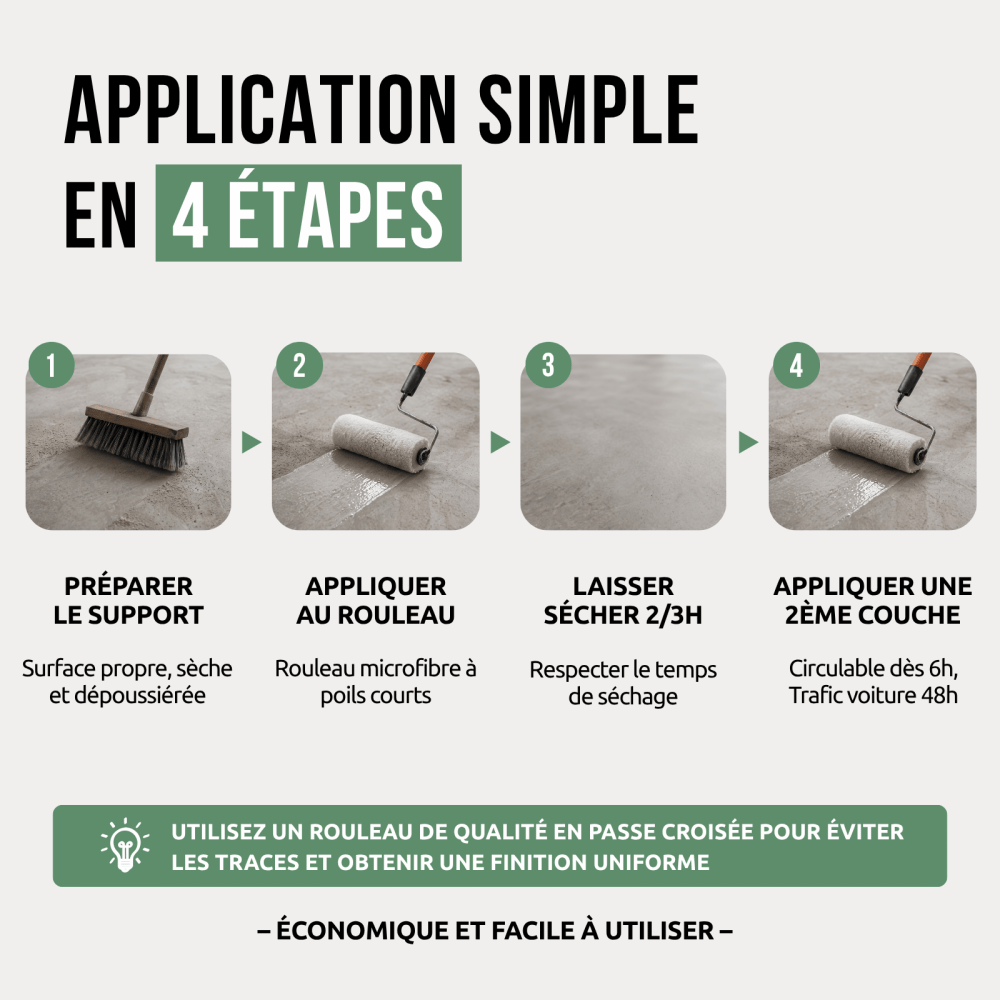 Étapes d'application vernis béton extérieur - SL Permapro®