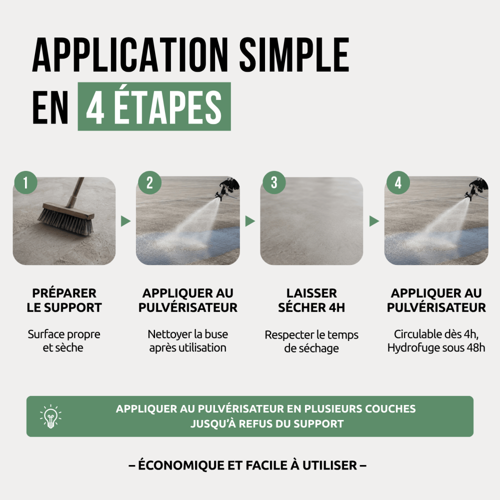 Étapes d'application - Minéralisant Durcisseur Plus