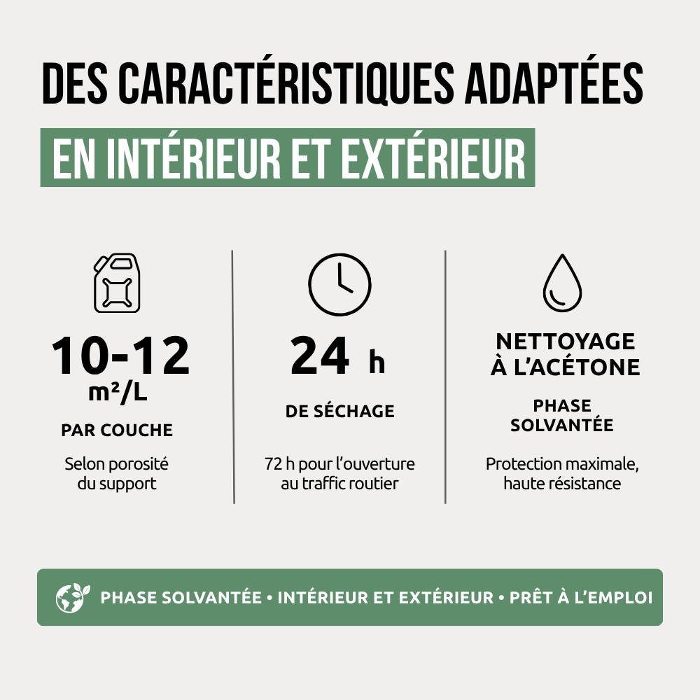 Caractéristiques Vernis Pro époxy piscine