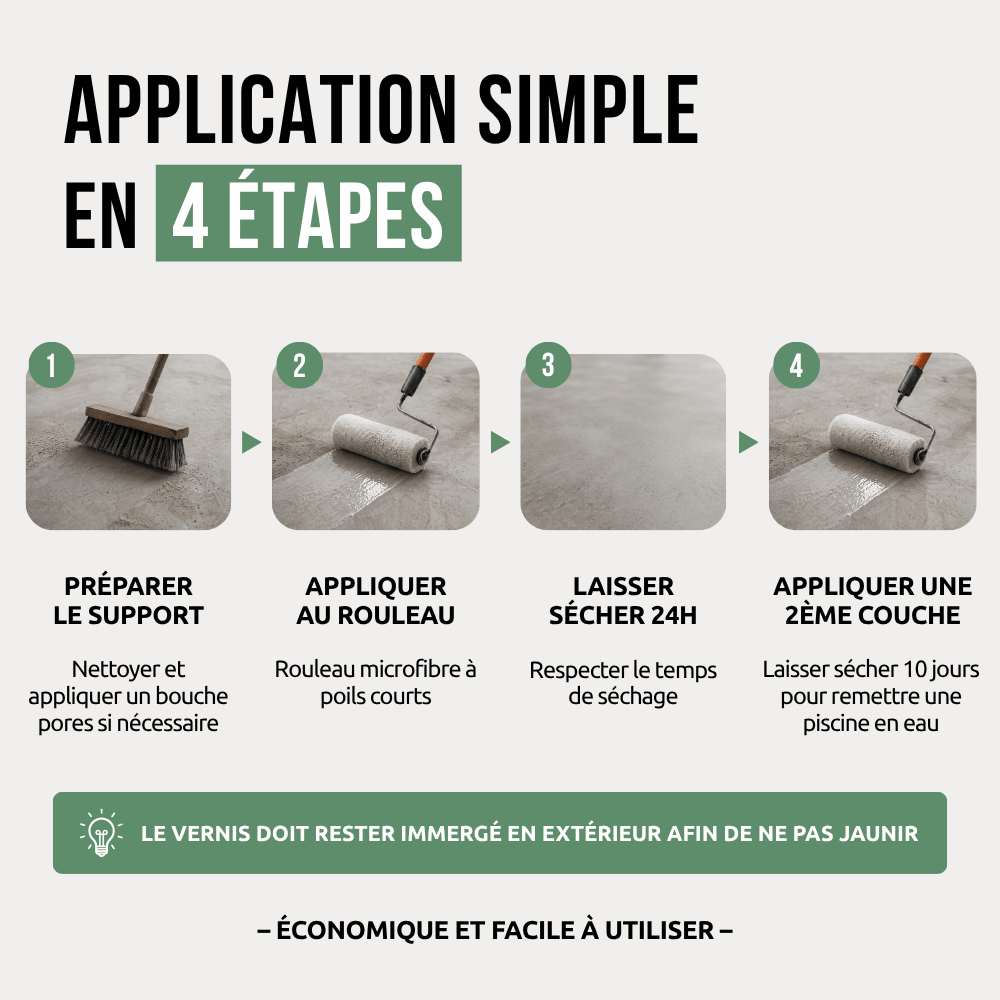 Étapes d'application Vernis Pro époxy piscine