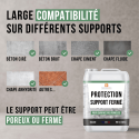 Supports compatibles avec la protection spéciale support fermé
