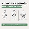 Caractéristiques Protection spéciale support fermé