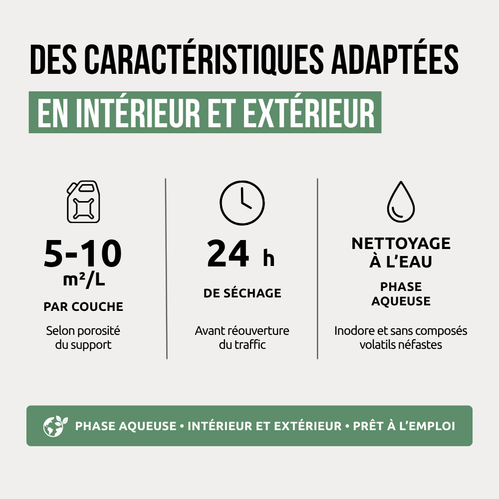 Caractéristiques Protection spéciale support fermé