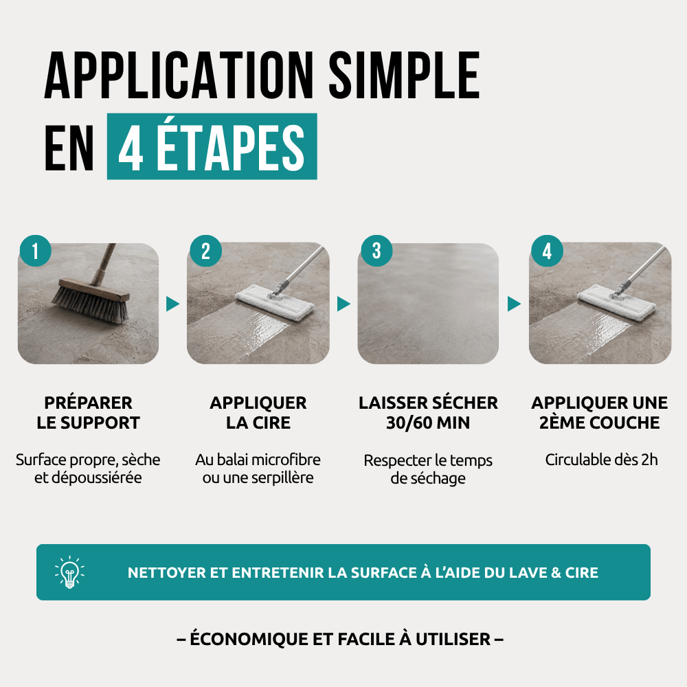 Étapes d'application cire béton