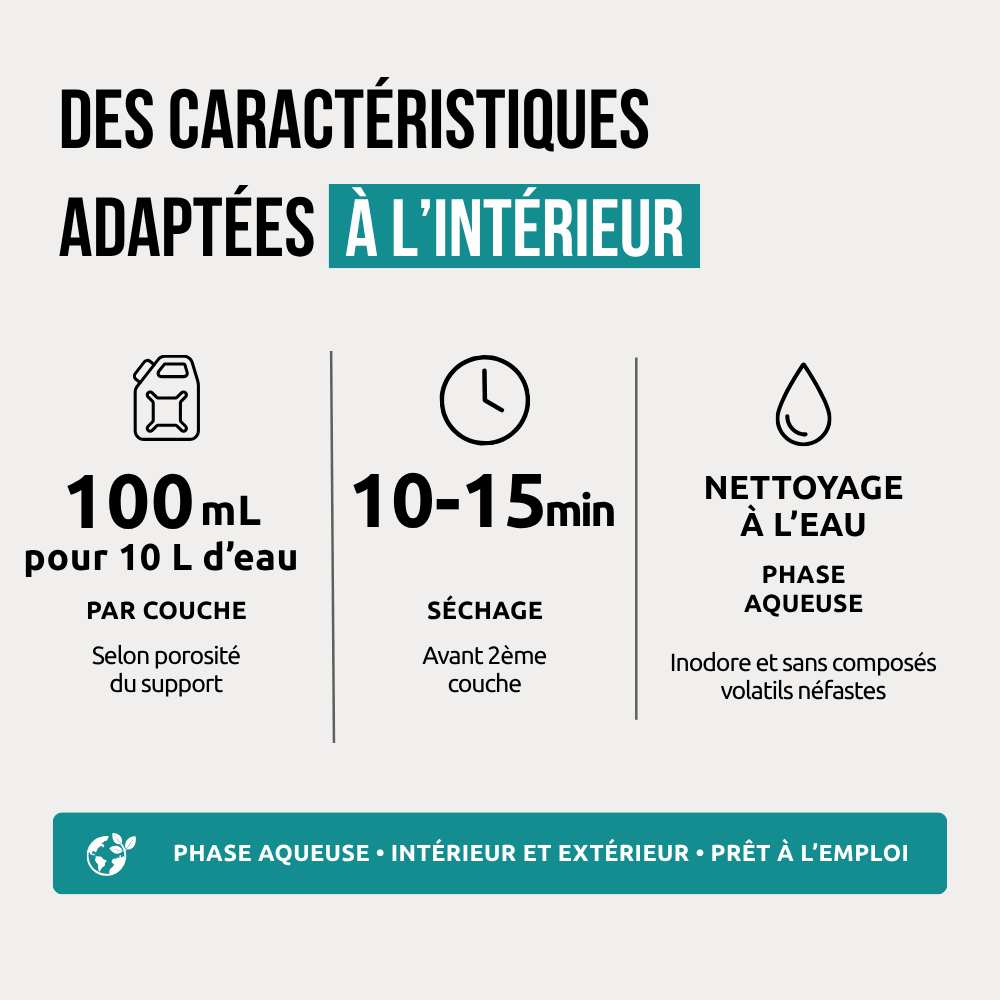 Nettoyant béton neutre - Caractéristiques