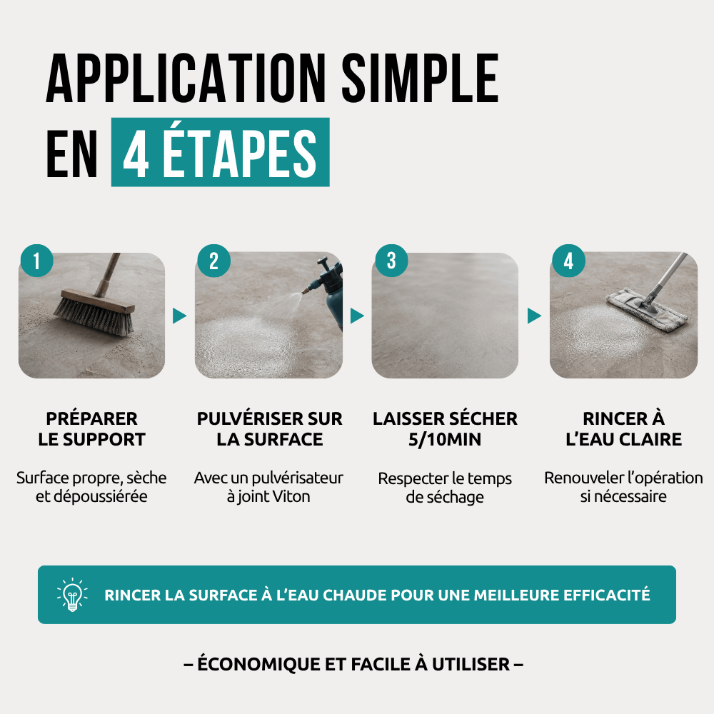 Dégraissant pour béton - Étapes d'application