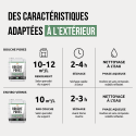 Kit bouche pores + Enviro vernis - Caractéristiques