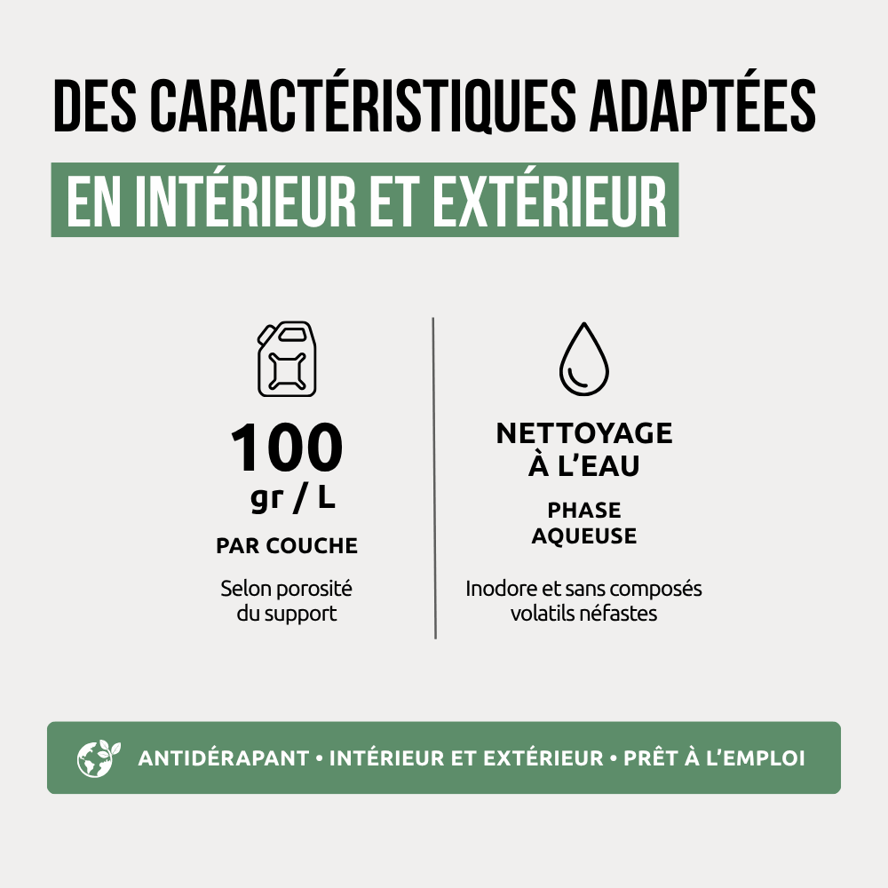 Caractéristiques poudre antidérapante à mélanger à un vernis