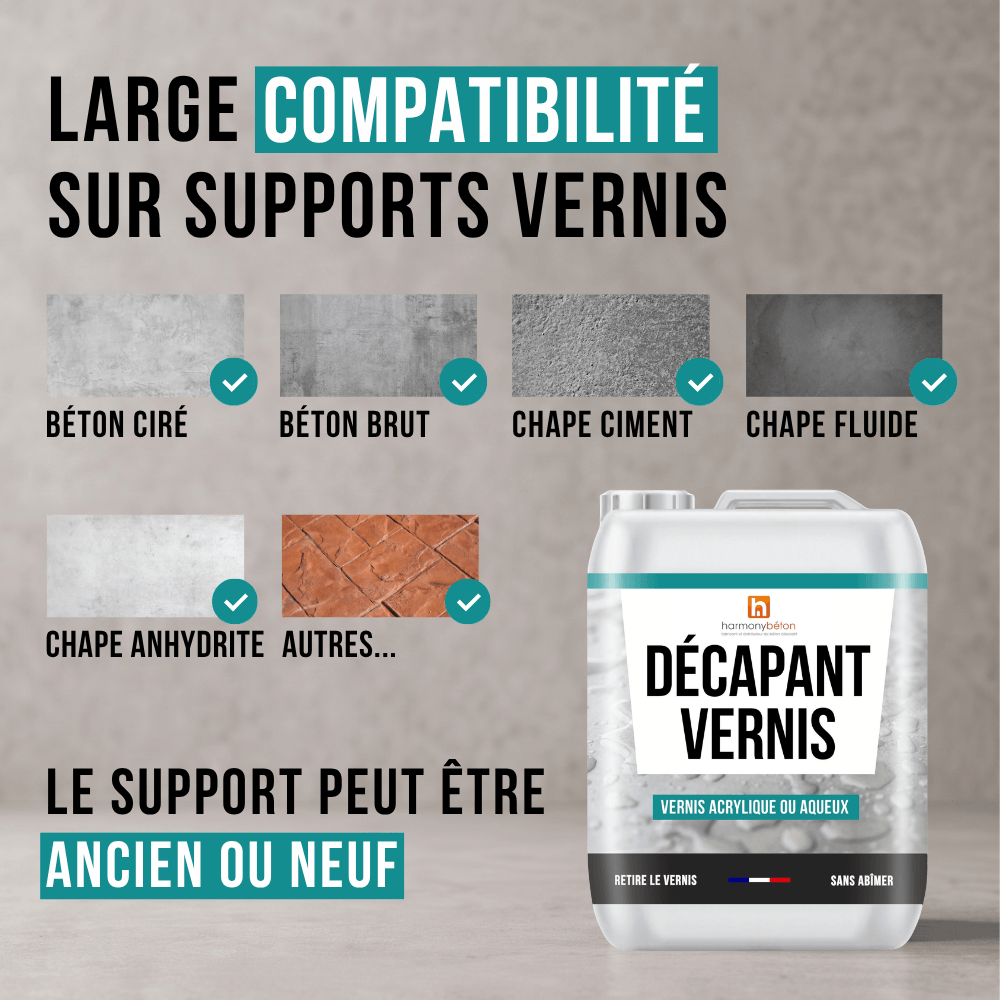 Supports compatibles Décapant vernis Acrylique