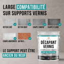 Supports compatibles Décapant vernis universel