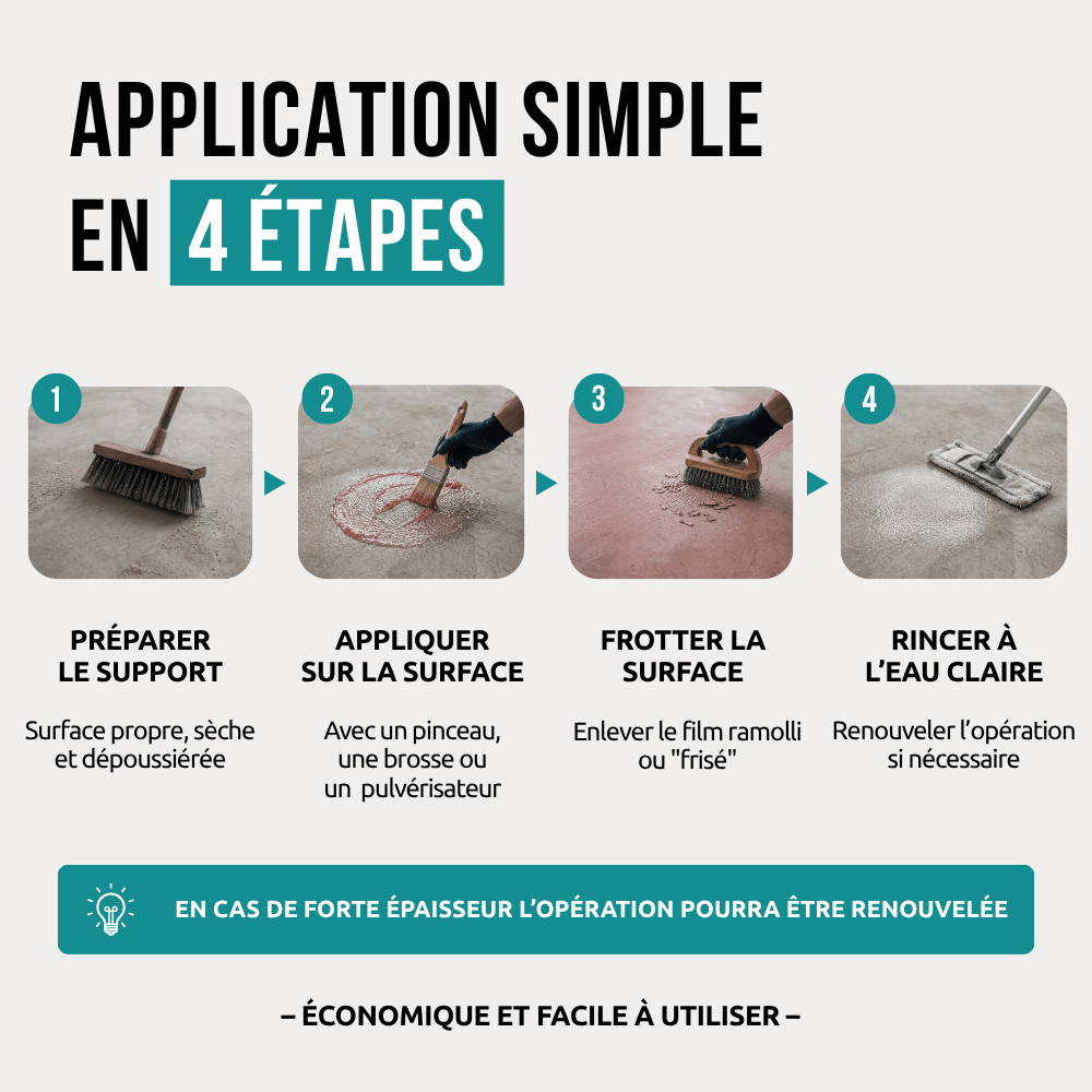 Étapes d'application - Décapant vernis universel