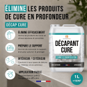 Avantages Décap Cure