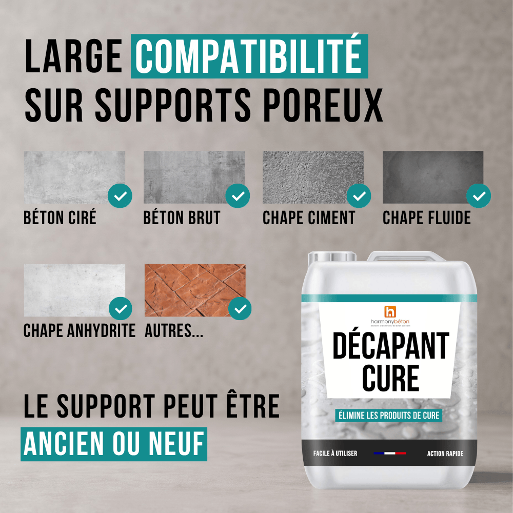 Supports compatibles Décap Cure