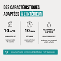 Retirer son produit de cure - Caractéristiques