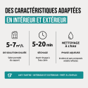 Caractéristiques Nettoyant anti tartre
