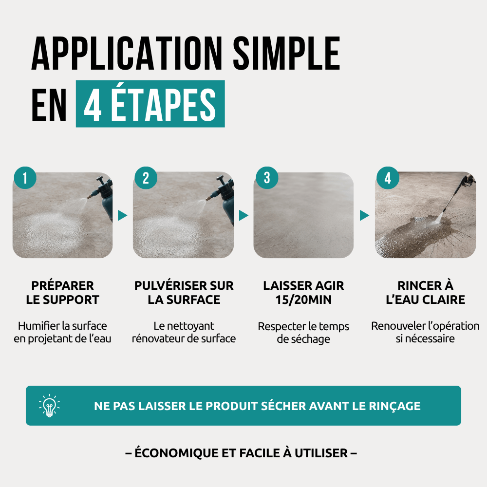 Étapes d'application - Nettoyant façade