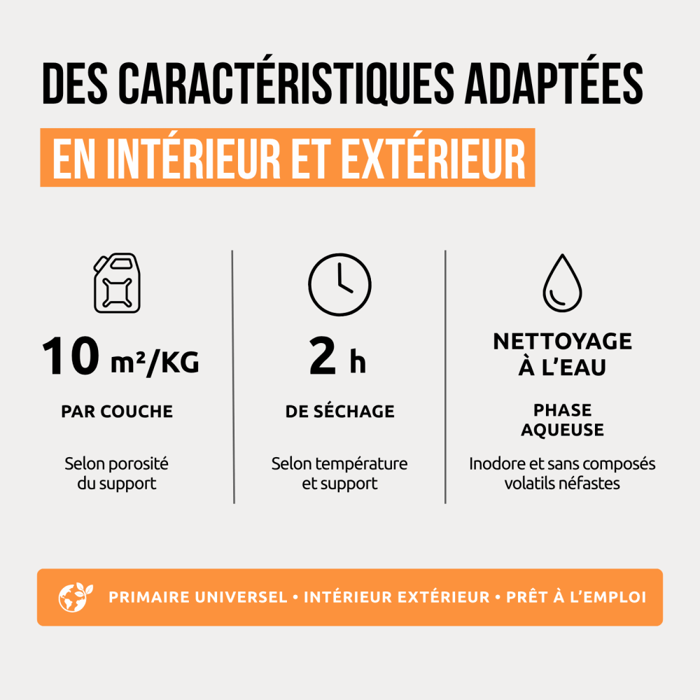 Caractéristiques Prim Granité Universel